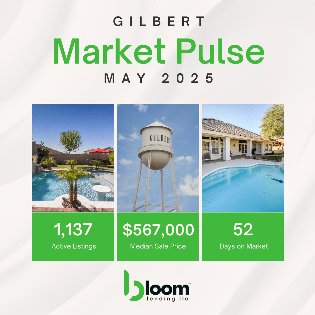 Gilbert, AZ Housing Market Update – May 2025